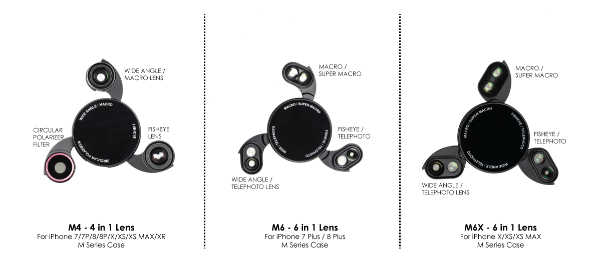 Ztylus Revolver Lens Kit